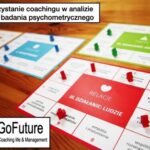 Gofuture.blogwiedzy GoFuture Szkolenia Doradztwo Coaching